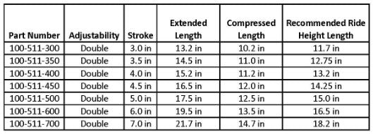JRi Shocks - Builder Series Double Adjustable Damping