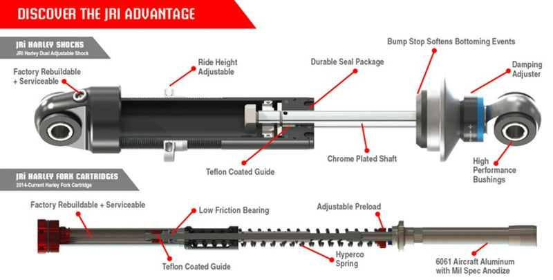 JRi Shocks - Harley Davidson Fork Cartridges - FLH Series